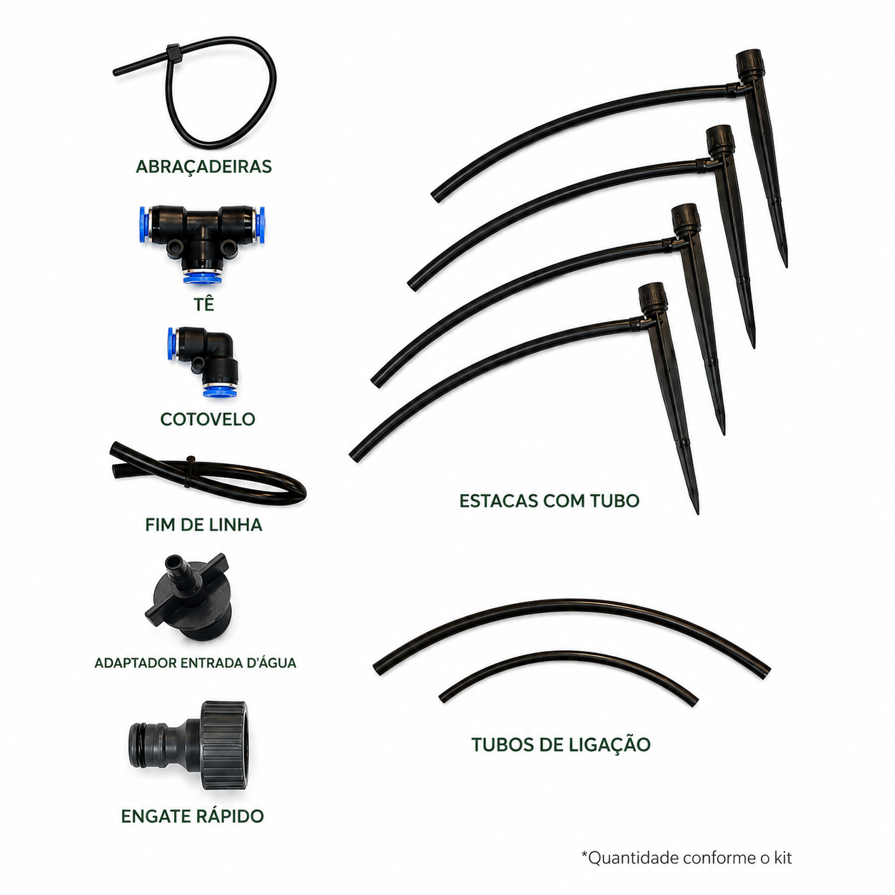 Kit de irrigação por gotejamento para módulos Greenplast